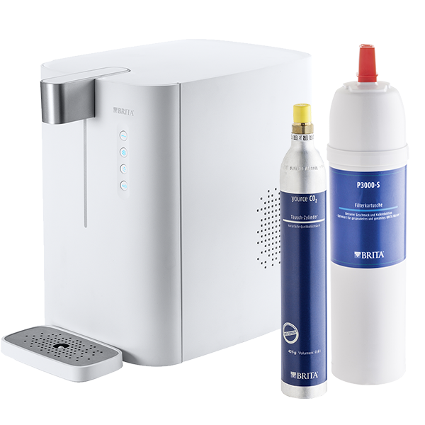 Personalverkauf - yource pro top Selbstinstallation
