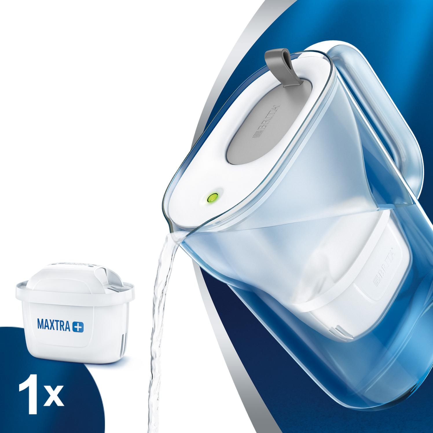 Personalverkauf - BRITA Tischwasserfilter Style (grau)
