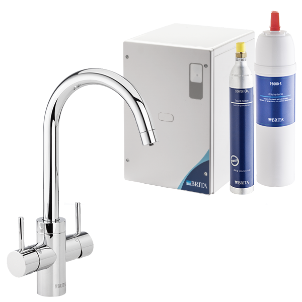 Personalverkauf - yource pro select rund Chrom Selbstinstallation