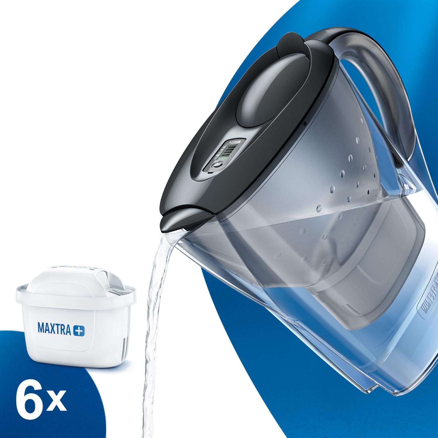 Personalverkauf - BRITA Marella Vorteilspack mit 6 Kartuschen MAXTRA+ (graphite)