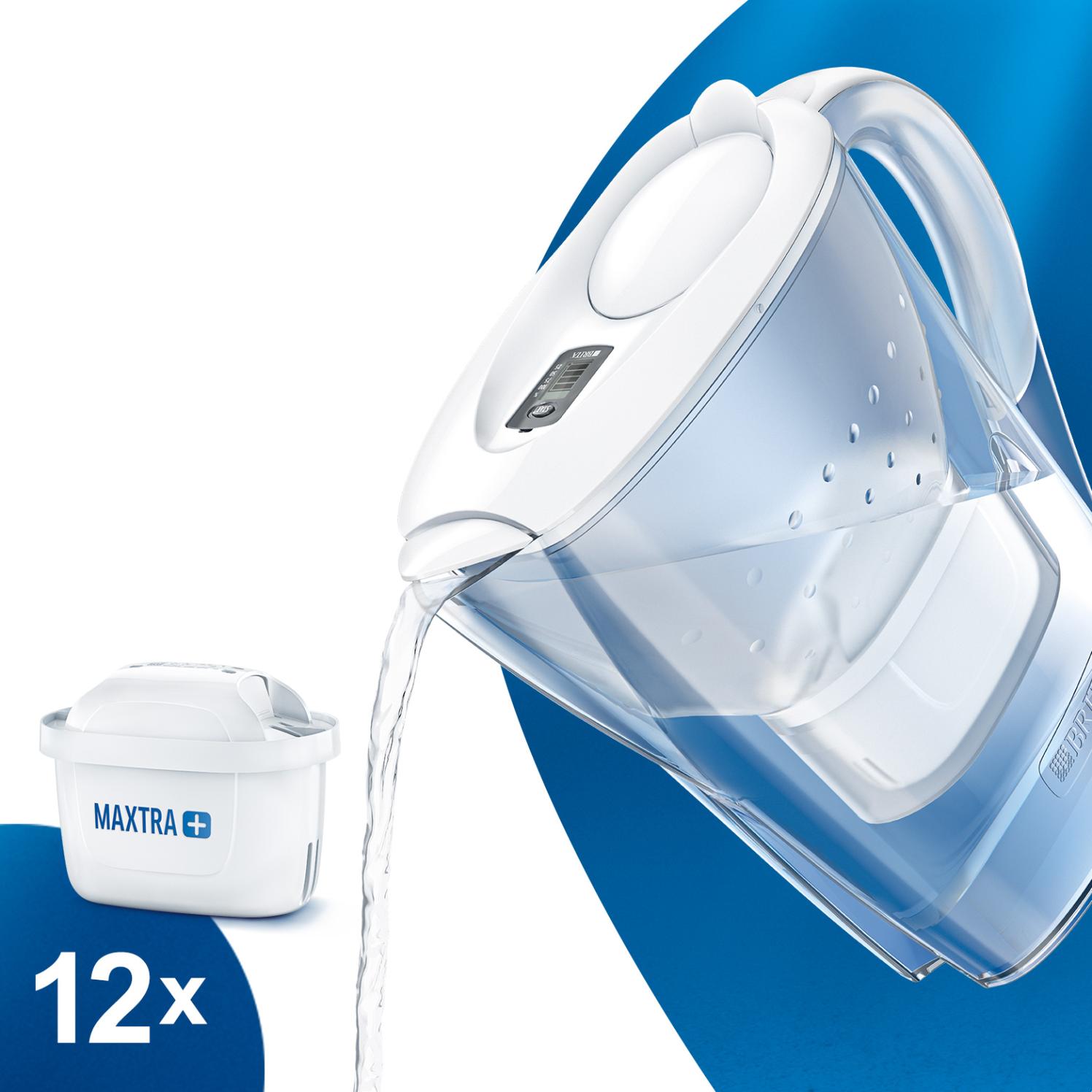Personalverkauf - BRITA Marella Vorteilspack mit 12 Kartuschen MAXTRA+ (weiß)